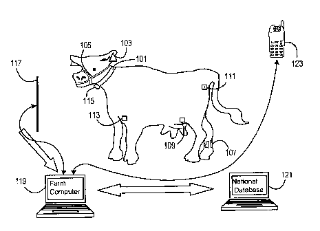 Une figure unique qui représente un dessin illustrant l'invention.